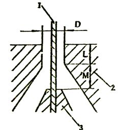 口模长径比越大,挤出胀大程度越“ ”。 (大或小)？