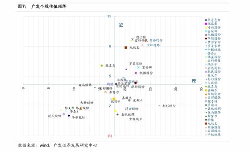 钕铁硼价格走势图稀土价格行情