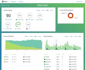 服务器操作系统有哪些？？大家推荐几个、、