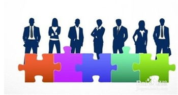 创业者 英文,创业者的励志名言