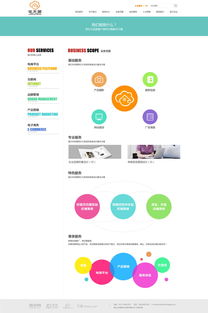 写一份电子商务网站建设的策划书