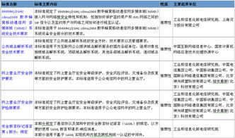 通信有哪些技术标准？
