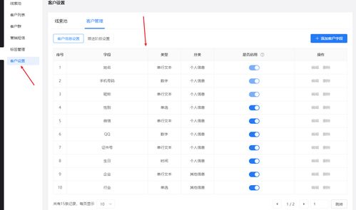 CRM系统,是什么?