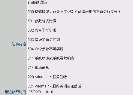 有什么好用的网络记事本和网络收藏夹，请大家推荐几个