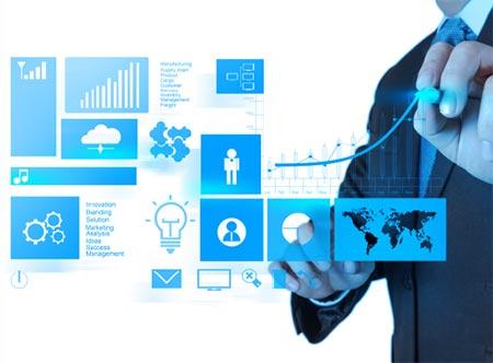 企业创新的重要性和意义