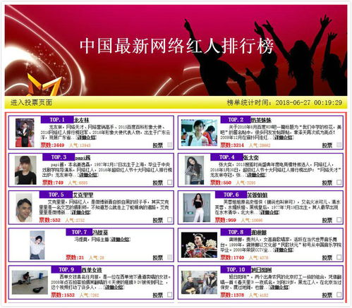 免费电影网站是多少？