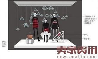 如何设置橱窗推荐