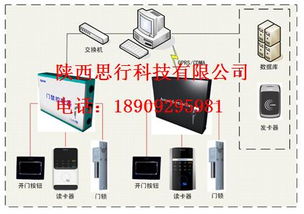 智能门禁系统一套多少钱