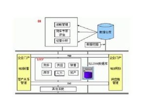 什么是低成本战略