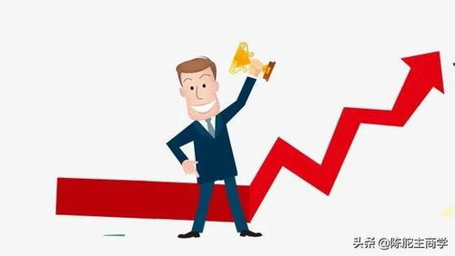 创业做什么比较好