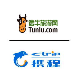 途牛网怎么样？？