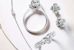 女生热恋中戒指戴哪个手指