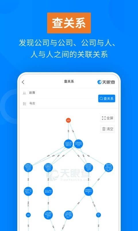 天眼查能查什么？天眼查的数据从哪里得来？