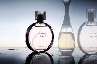 十大香水品牌有哪些