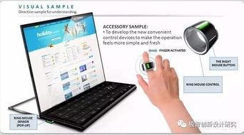 概念设计 概念产品以及概念是什么意思！？