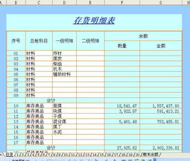 库存商品明细账怎么做