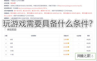 能赚钱的好项目有哪些？