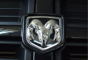 羊头标志是什么车价格