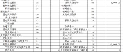 分公司能否独立核算？