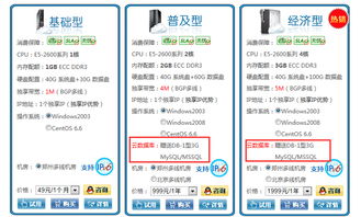 免费数据库有哪些