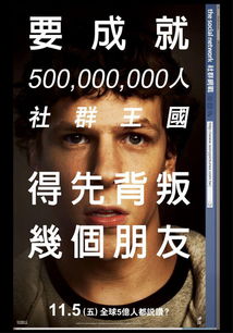 推荐一些类似《社交网络》的电影