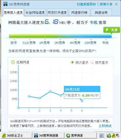 中国电信在线测网速