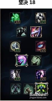 机器人天赋出装s12,机器人天赋2021