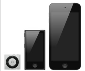 iPod是什么意思啊?