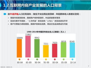 什么是文化内容产业