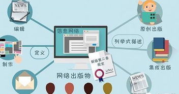 《网络出版服务管理规定》对游戏版号的申请和游戏