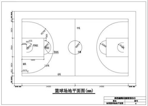 篮球场的平面图尺寸(标准画法)