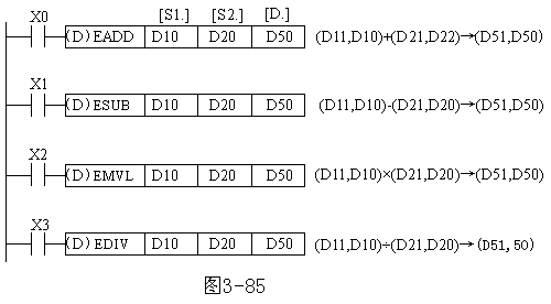 求EXCEL的开方函数