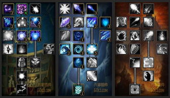 魔兽世界法师天赋