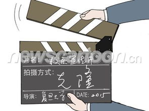 克隆是什么意思