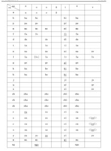 谁有汉字的ASCII码大全？