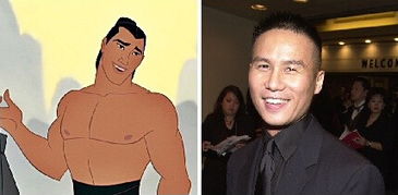 XD和XDD是什么意思?