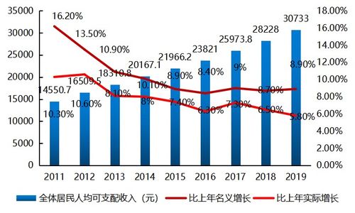 马斯洛五大需求图片,马斯洛五大需求是什么?