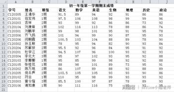 分类汇总怎么操作步骤,分类汇总后如何把汇总数单独列出来