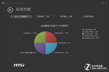 网站如何统计流量?