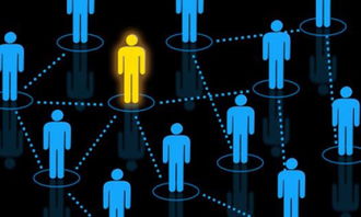 比原链是不是有价值的币，中长期是多久