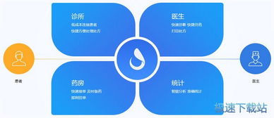 青果教务系统可以入侵吗？或有什么漏洞。详细。