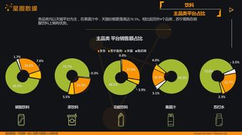 星图数据怎么样，想找一些数据类的工具？