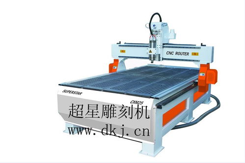 中国雕刻机有哪些品牌