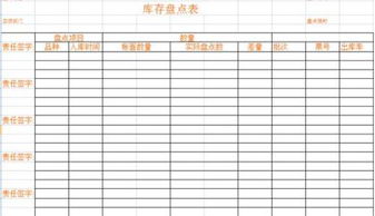 请问，库存盘点表怎么做？