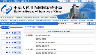 中国质检总局网站是多少？