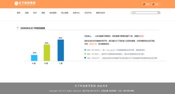 王者荣耀健康系统