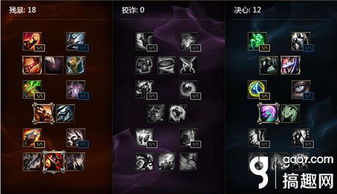 求LOL暗裔剑魔亚克斯托的出装符文及技能加点顺序