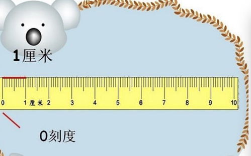 一公尺等于多少米