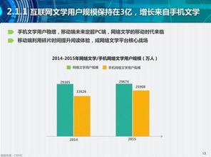 内容产业，文化产业，创意产业三者的区别和关系是什么
