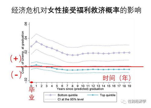 宽带上行 下行什么意思